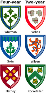 College shields