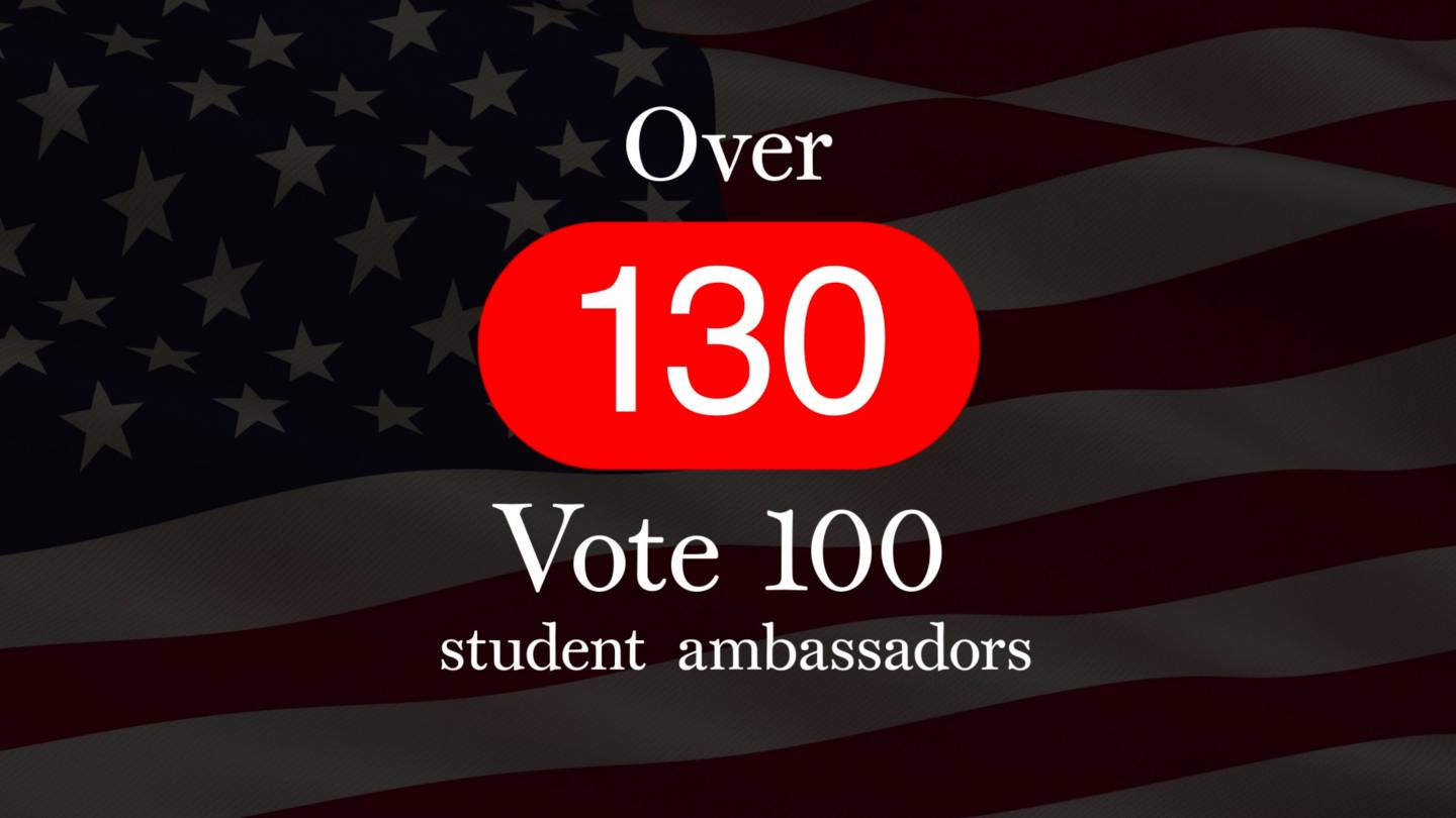Over 130 Vote 100 student ambassadors