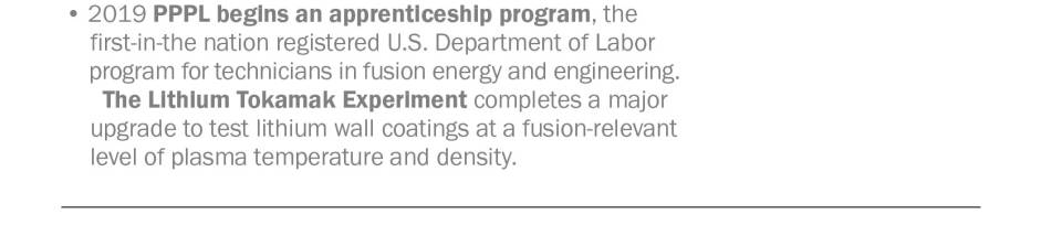 2019 PPPL begins an apprenticeship program, the first-in-the nation registered U.S. Department of Labor program for technicians in fusion energy and engineering.        The Lithium Tokamak Experiment completes a major upgrade to test lithium wall coatings at a fusion-relevant level of plasma temperature and density. 