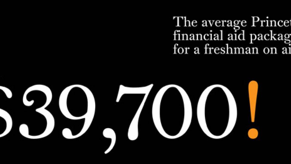Financial Aid - 39,700 home page