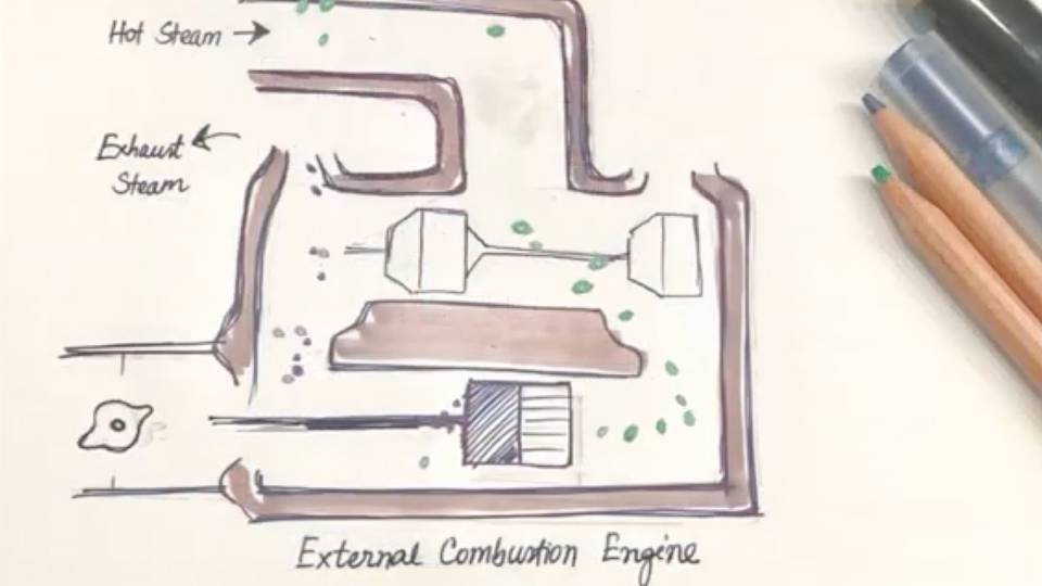 Drawing of an External Combustion Engine