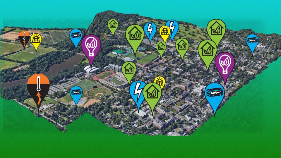 Aerial of campus with icons and map markers denoting the sustainable projects completed and underway