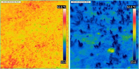 thermal measurements