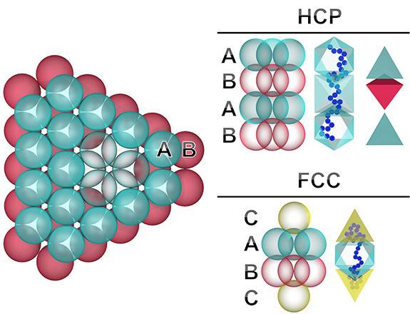 photonic crystals_illustration