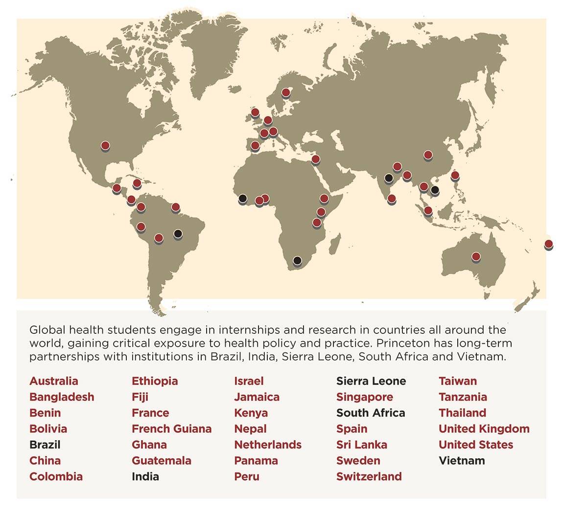 Global Health Program map illustrating the countries students engage in internships and research