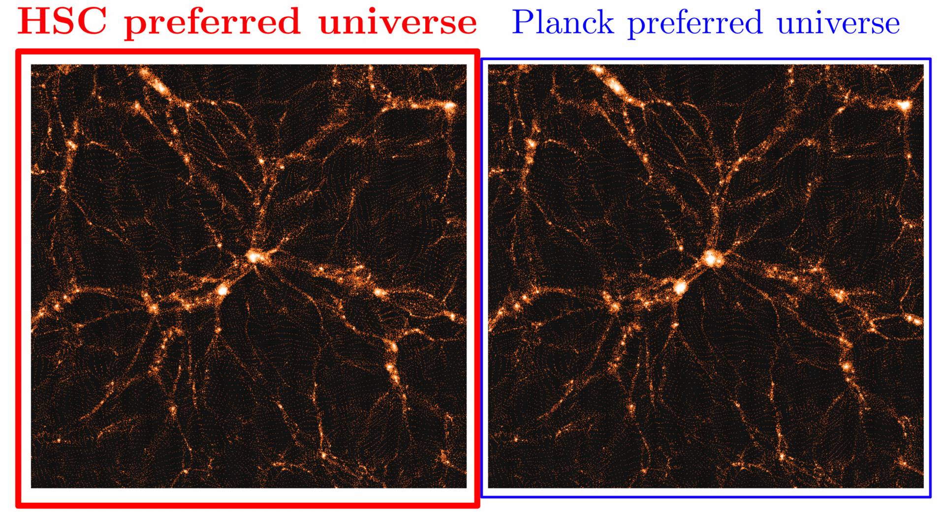Two images comparing HSC model of dark matter and Planck model of dark matter