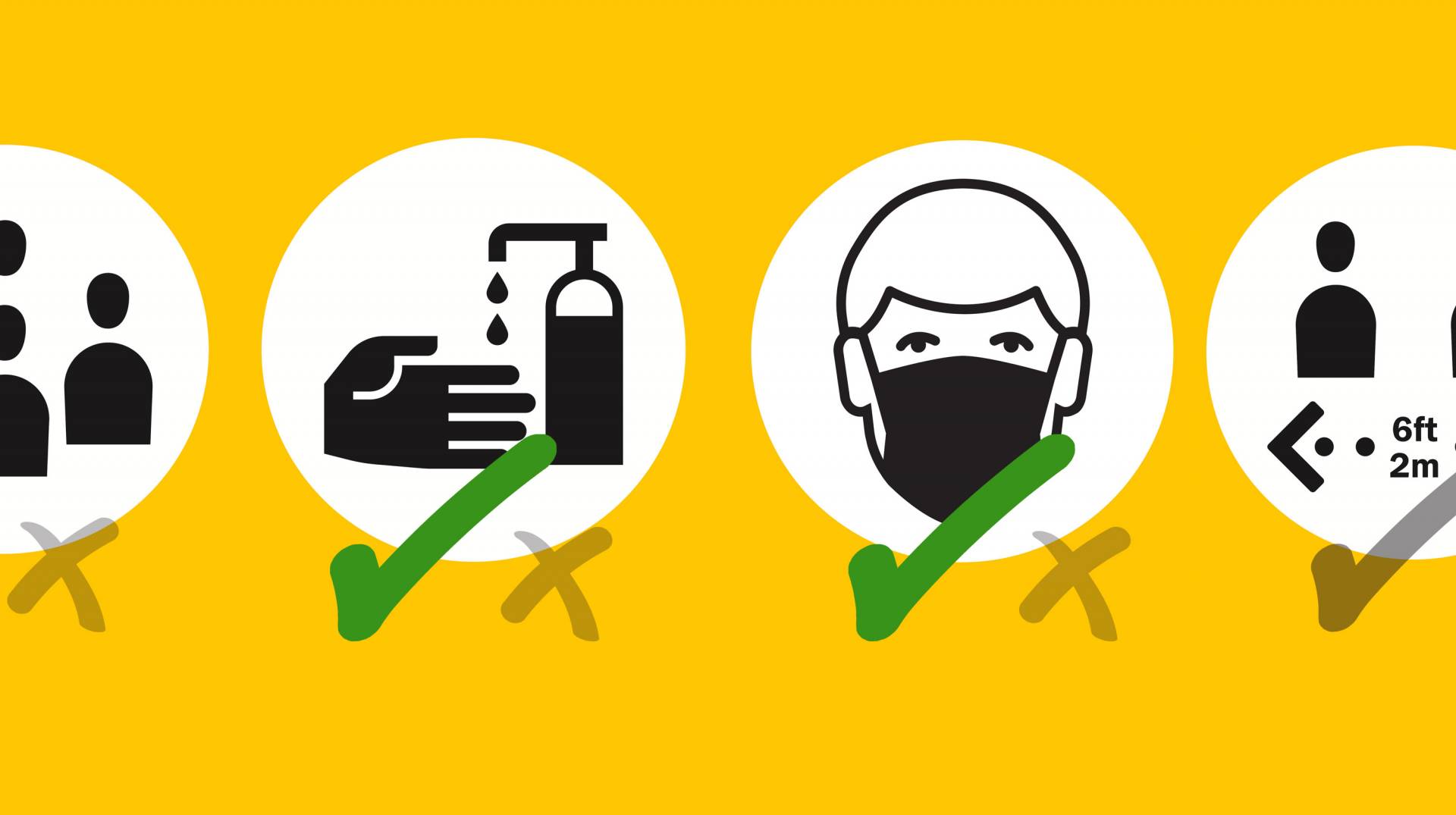 icons for room capacity, hand sanitizer use, mask-wearing, social distancing with check marks and xs