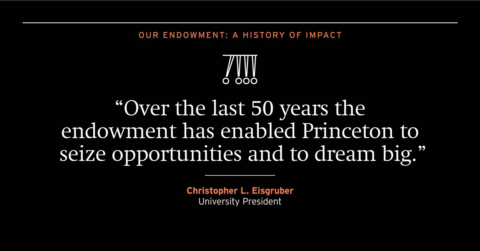 “Over the last 50 years the  endowment has enabled Princeton to  seize opportunities and to dream big.” Christopher L. Eisgruber University President