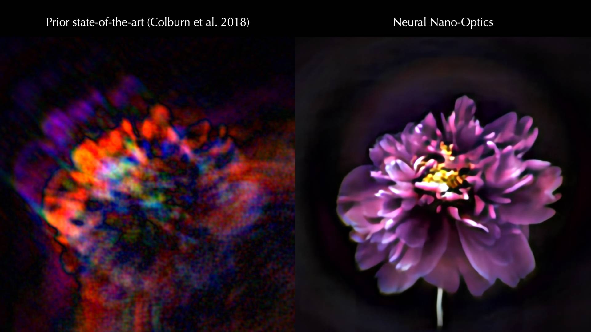 Two flowers show prior state-of-the-art (Colburn et al. 2018) versus the improved image from Neural Nano-Optics.
