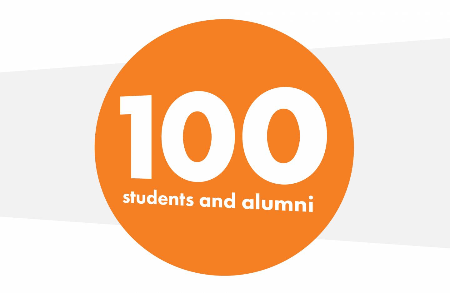 Orange circle says "100 students and alumni"