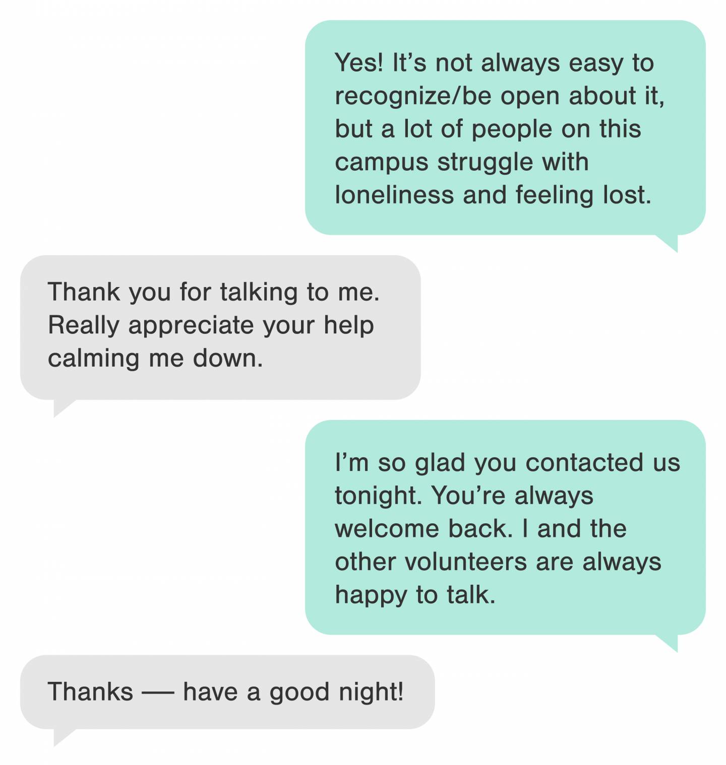 Chat conversation showing the following conversation. Nightline: Yes! It’s not always easy to recognize/be open about it, but a lot of people on this campus struggle with loneliness and feeling lost. Student: Thank you for talking to me. Really appreciate your help calming me down. Nightline: I’m so glad you contacted us tonight. You’re always welcome back. I and the other volunteers are always happy to talk. Student: Thanks ---- have a good night!