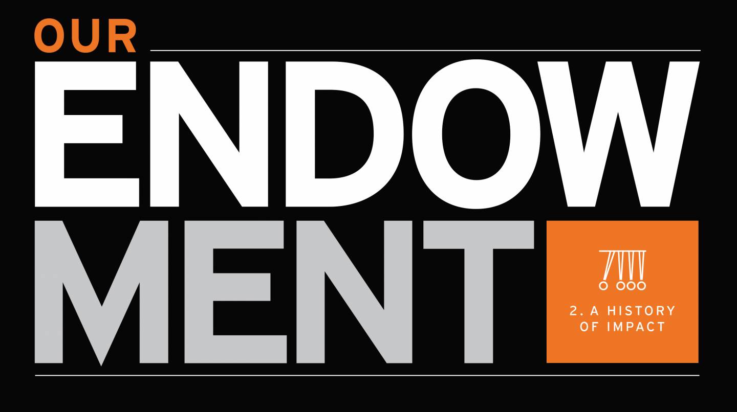 Understanding Princeton’s endowment A history of impact