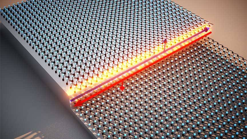Scientists discover exotic quantum state at room temperature - Vimarsana News