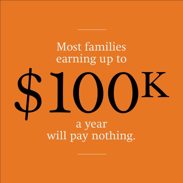 Most families earning up to $100,000 a year will pay nothing