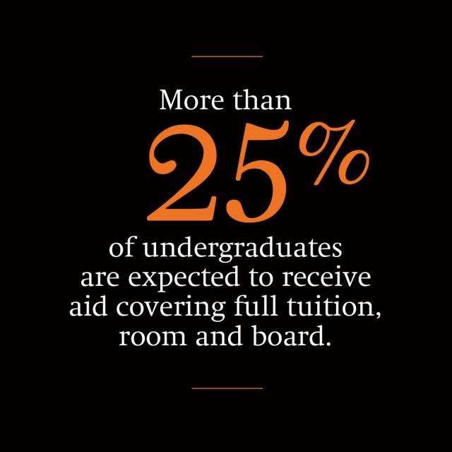 More than 25% of undergraduates are expected to receive aid covering full tuition, room and board.