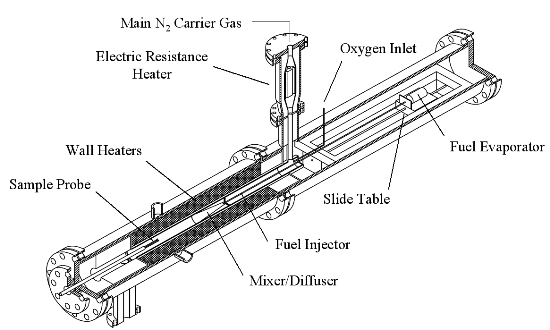 Variable Pressure Flow Reactor
