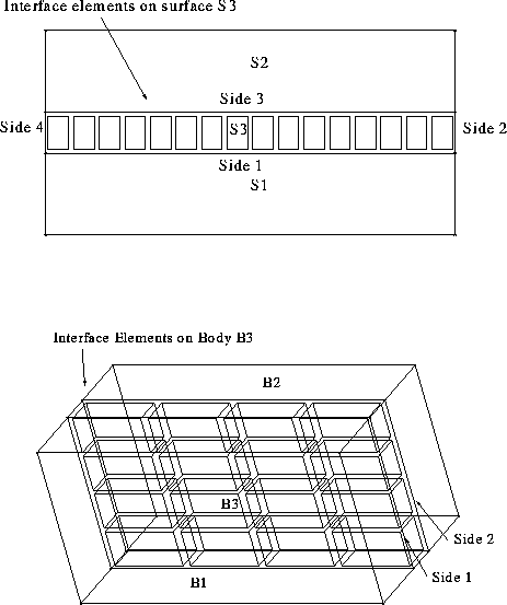 \begin{figure}
\centerline{
\psfig {figure=figure1.ps,width=3.9in}
}
\centerline{
\psfig {figure=figure2.ps,width=3.9in}
}\end{figure}