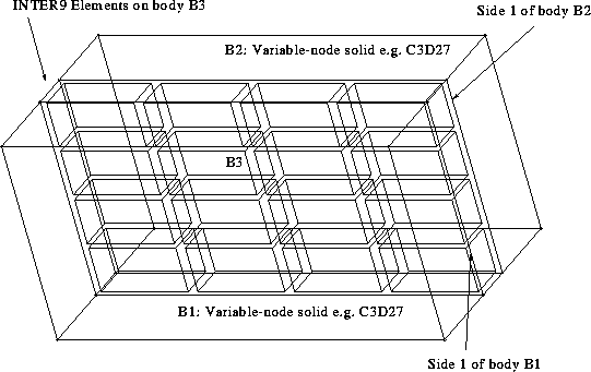 \begin{figure}
\centerline{
\psfig {figure=figure3.ps,width=5.0in}
}\end{figure}