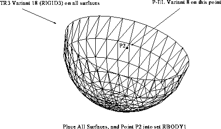 \begin{figure}
\centerline{
\psfig {figure=rbody.ps,width=4.0in}
}\end{figure}