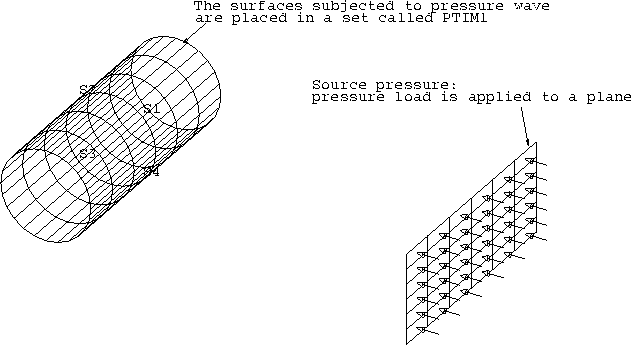 \begin{figure}
\centerline{
\psfig {figure=pwave.ps,width=6.0in}
}\end{figure}