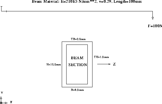 \begin{figure}
\centerline{
\psfig {figure=ex1.ps,width=5.0in}
}\end{figure}