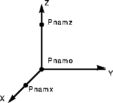 \begin{figure}
\centerline{
\psfig {figure=diagrams/rectco.ps,width=2.0in}
}\end{figure}