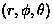 $(r, \phi, \theta )$