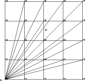 \begin{figure}
\centerline{
\psfig {figure=diagrams/mpc1.ps,width=3.0in}
}\end{figure}
