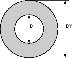 \begin{figure}
\centerline{
\psfig {figure=diagrams/beam_pipe.ps,height=1.75in}
}\end{figure}