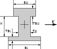 \begin{figure}
\centerline{
\psfig {figure=diagrams/beam_tsec.ps,height=1.5in}
}\end{figure}