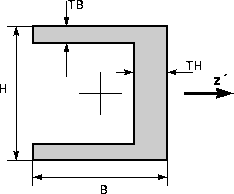\begin{figure}
\centerline{
\psfig {figure=diagrams/beam_usec.ps,height=1.75in}
}\end{figure}