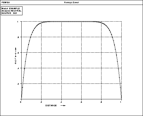 \begin{figure}
\centerline{
\psfig {figure=diagrams/gr2.ps,width=4.5in}
}\end{figure}