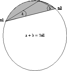 \begin{figure}
\centerline{
\psfig {figure=diagrams/linetoll.eps,width=2.0in}
}\end{figure}