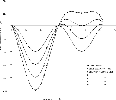 \begin{figure}
\centerline{
\psfig {figure=diagrams/chap1.fig10,width=4in}
}\end{figure}