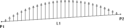 \begin{figure}
\centerline{
\psfig {figure=diagrams/scparab1.ps,width=5.0in}
}\end{figure}