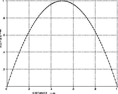 \begin{figure}
\centerline{
\psfig {figure=diagrams/sclpar.ps,width=3.5in}
}\end{figure}