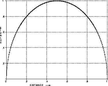\begin{figure}
\centerline{
\psfig {figure=diagrams/scleli.ps,width=3.5in}
}\end{figure}