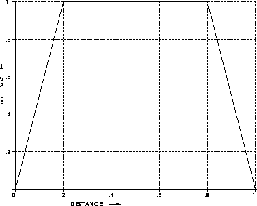 \begin{figure}
\centerline{
\psfig {figure=diagrams/scllis.ps,width=3.5in}
}\end{figure}