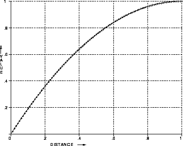 \begin{figure}
\centerline{
\psfig {figure=diagrams/sclpar3.ps,width=3.5in}
}\end{figure}