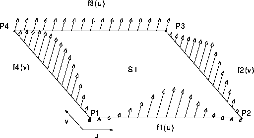 \begin{figure}
 \centerline{
\psfig {figure=diagrams/scsla.ps,width=5.0in}
}
 \end{figure}