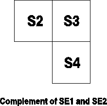 \begin{figure}
\centerline{
\psfig {figure=diagrams/comp.eps,width=2in}
}\end{figure}