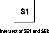 \begin{figure}
\centerline{
\psfig {figure=diagrams/inter.eps,width=2in}
}\end{figure}