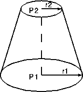 \begin{figure}
\centerline{
\psfig {figure=diagrams/crycon.ps,width=1.5in}
}\end{figure}