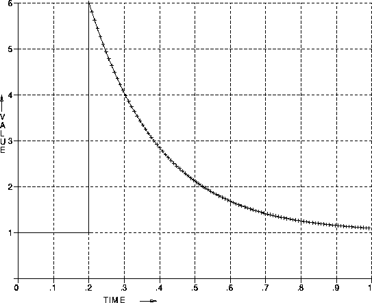 \begin{figure}
\centerline{
\psfig {figure=diagrams/tcdef1.ps,width=5.0in}
}\end{figure}