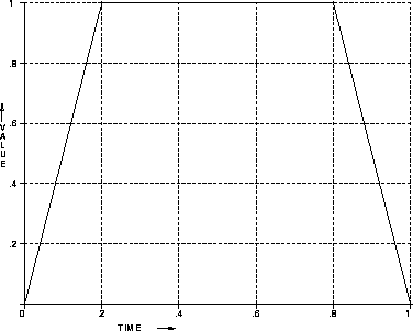 \begin{figure}
\centerline{
\psfig {figure=diagrams/tclis.ps,width=3.5in}
}\end{figure}