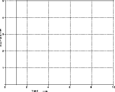 \begin{figure}
\centerline{
\psfig {figure=diagrams/tcstep.ps,width=3.5in}
}\end{figure}