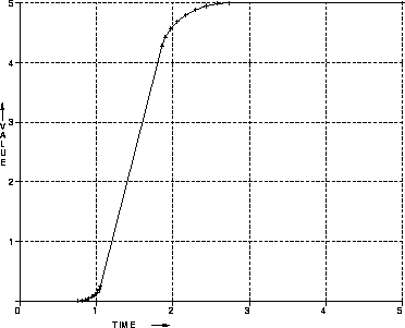 \begin{figure}
\centerline{
\psfig {figure=diagrams/tcsmoo.ps,width=3.5in}
}\end{figure}