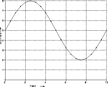 \begin{figure}
\centerline{
\psfig {figure=diagrams/tcdivs.ps,width=3.5in}
}\end{figure}