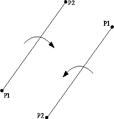 \begin{figure}
\centerline{
\psfig {figure=diagrams/rotate.eps,width=2.0in}
}\end{figure}