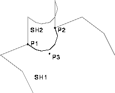 \begin{figure}
\centerline{
\psfig {figure=diagrams/lineint.ps,width=2.0in}
}\end{figure}